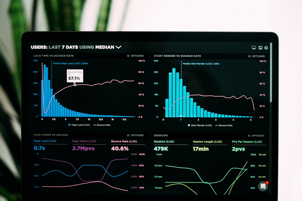 ติดตั้ง Telegraf เก็บ Metrics บน VPS ส่งไป InfluxDB